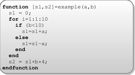 Image result for Octave Programming Easy Example