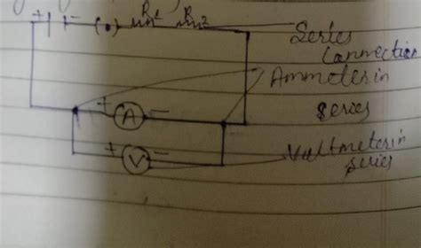 17.6.) To determine the equivalent resistance of a series combination ...