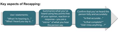 Recapping Structural Engineering 的图像结果