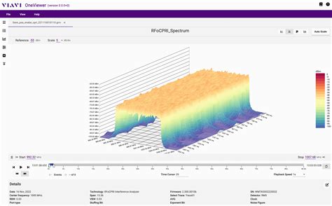 Image result for OneWireViewer Tutorial