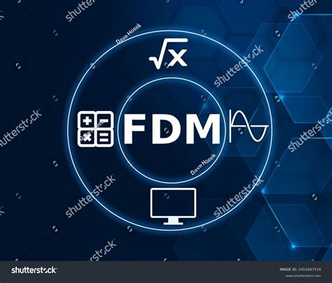 Image result for Finite Difference Method