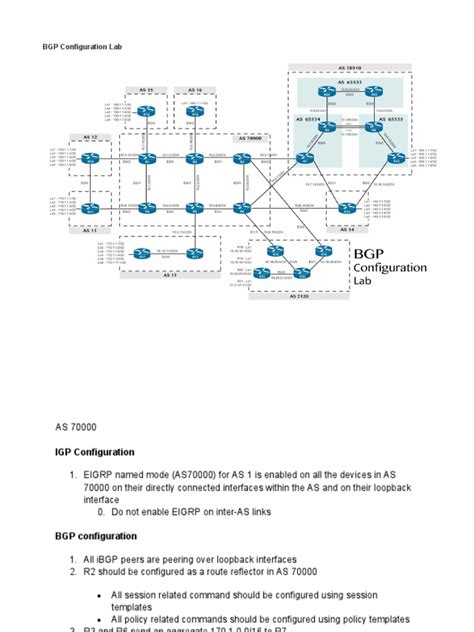 Image result for Implementing BGP Configuration Basic BGP Operations