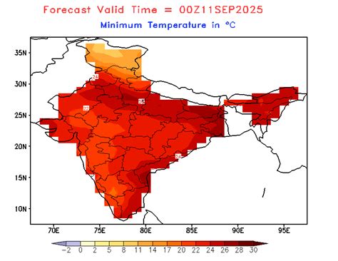 ER Model Guidance | India Meteorological Department
