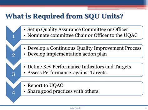 Image result for Continuous Improvement Process Examples