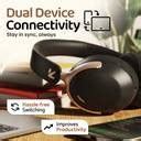 GOBOULT Soniq 70Hrs Battery, 40mm Drivers, ENC Mic, Foldable Design ...