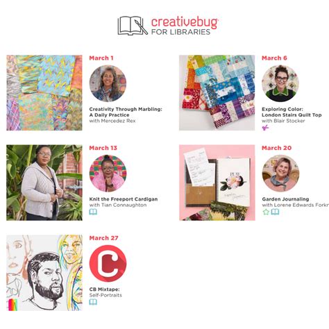 Image result for Creativebug Classes
