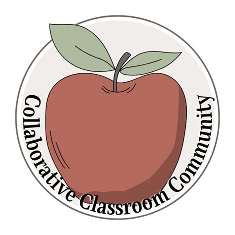 Collaborative Learning Community 的图像结果