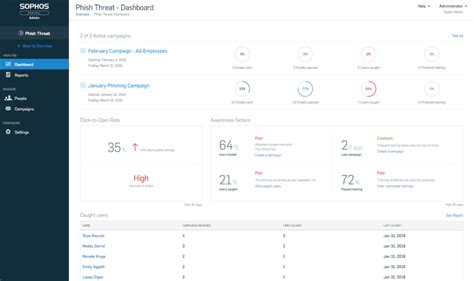 Image result for Data Encryption Software