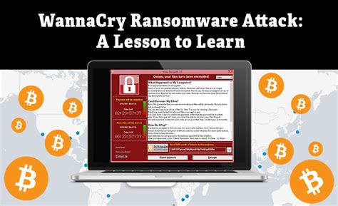 WannaCry Attack, Cyber Attack, Rasomware Attack, Industry Reaction on ...