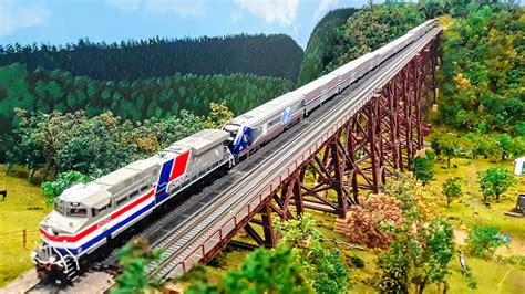 Image result for Model Railroad