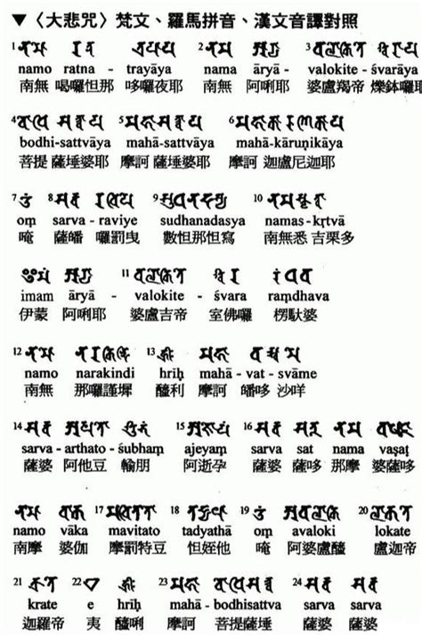 梵语 - 头条百科