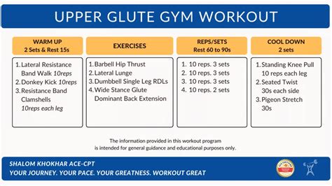 Upper Glute Exercises 的图像结果