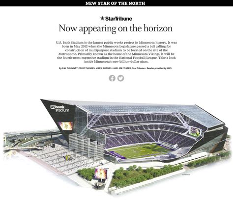 US Bank stadium graphic: http://www.startribune.com/what-it-took-to-build-u-s-bank-stadium ...