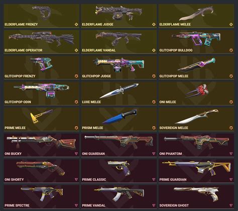 valorant skin rarity list | exclusive loyalty programs for Indian users ...