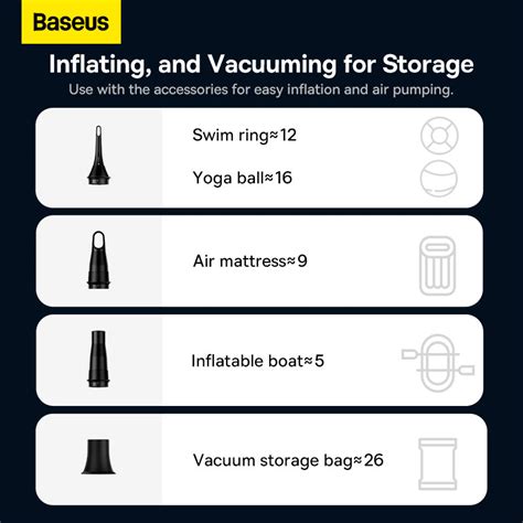 Baseus A3 Lite Portable Cordless 3 in 1 Vacuum Cleaner Blower Inflator ...