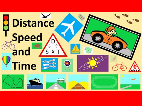 Image result for Distance Speed-Time Explained