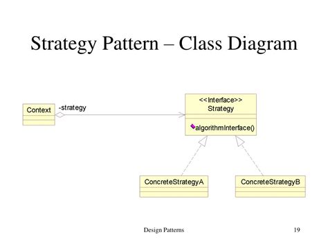 Class Design Patterns 的图像结果