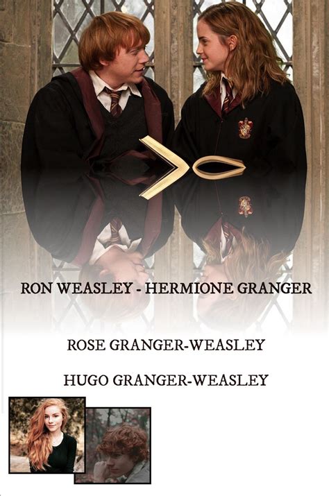 RON WEASLEY and HERMIONE GRANGER Children in 2025 | Rose granger ...
