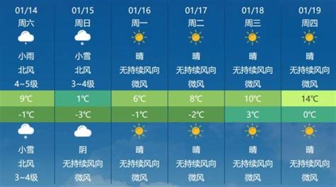 内蒙古东北部将有明显风雨雪|内蒙古|东北部|风雨_新浪天气预报