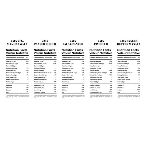 READY TO EAT JAIN MAIN COURSE COMBO – BOWLFUL FOODS