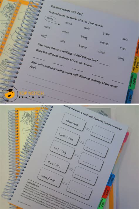 Image result for Phonics Programmes