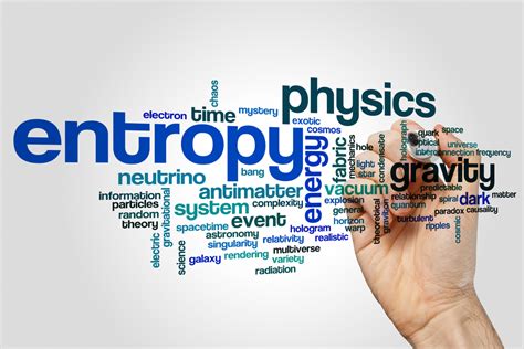 Information and Entropy Course – Edukite