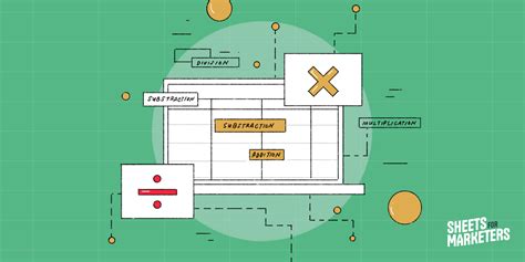 Image result for Basic Math Formulas