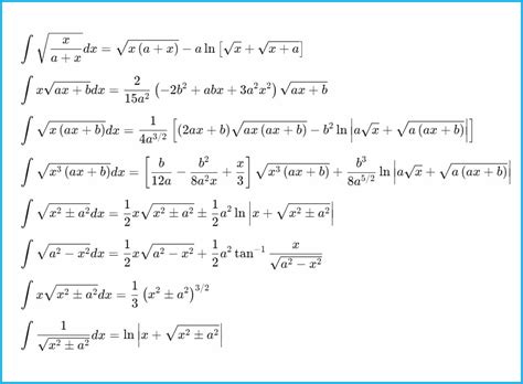 Calculadora De Integrales