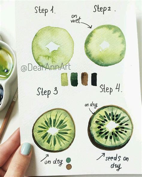 Image result for Oranges Tutorial Painting