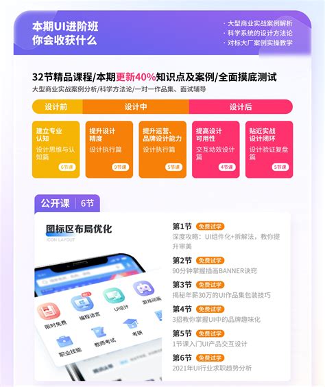 武*汉区web UI设计培训班排行榜(UI设计中包括哪些)