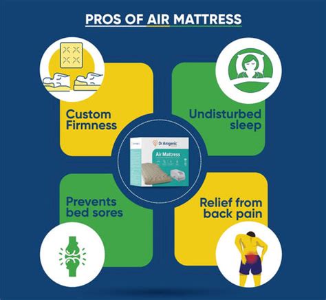 What is the difference between low air loss and an alternating pressure ...