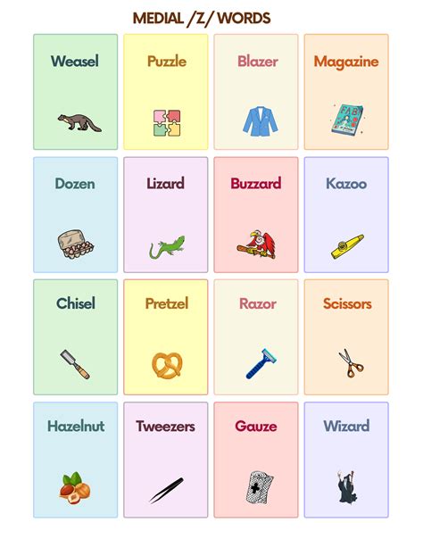 Z Sound Activities at Jonathan Whelchel blog