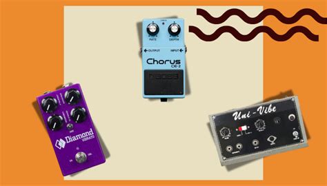 Image result for Loop Pedal Tutorial
