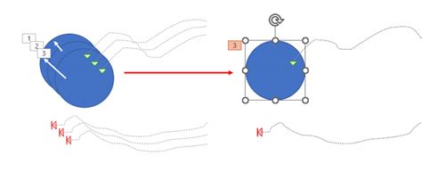 Image result for PowerPoint Animation Move Object