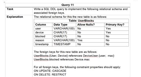 Image result for DDL Query in SQL