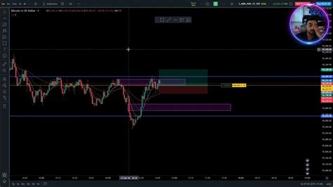 Image result for Cryptohopper Scalping