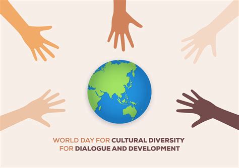 Cultural Diversity 的图像结果