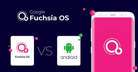 Fuchsia Operating System 的图像结果