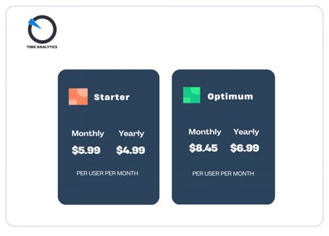 Image result for Best Project Time Tracking Software