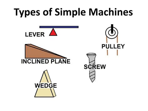 Different Machine 的图像结果