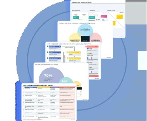 Technology Landscape Blueprint Examples 的图像结果