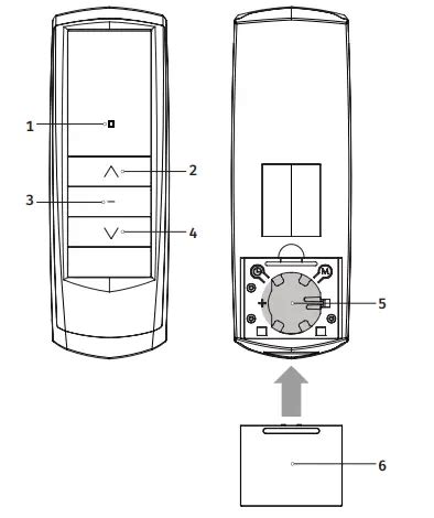 Image result for Programmation Motorline Telecommande