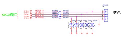 GPIO Programming 的图像结果