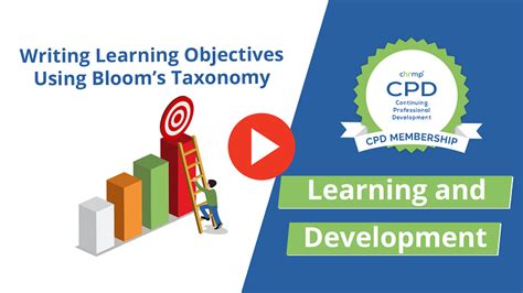 Image result for Learning Objectives Sample