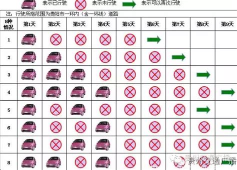 看了贵州六盘水物价，才知在广西生活成本有多高，想把超市扛回家_哔哩哔哩_bilibili