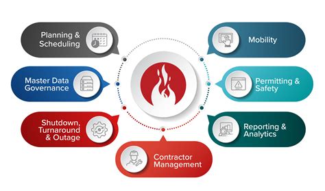 Image result for Prometheus Group Logo