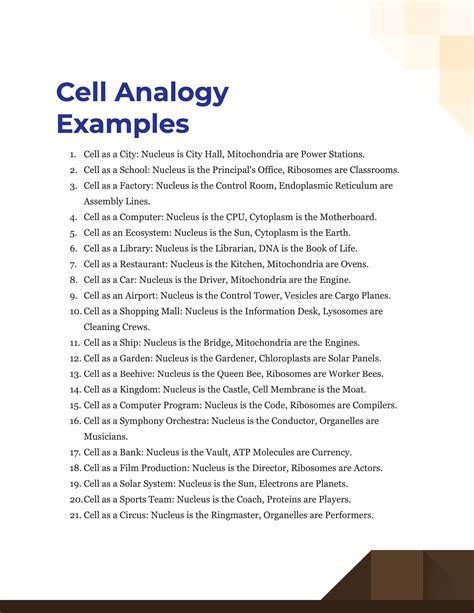 Cell Analogy Examples Biology. Cell Analogy Nucleus + Nucleolus