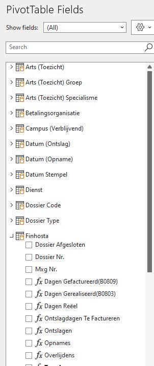 Image result for PivotTable SQL