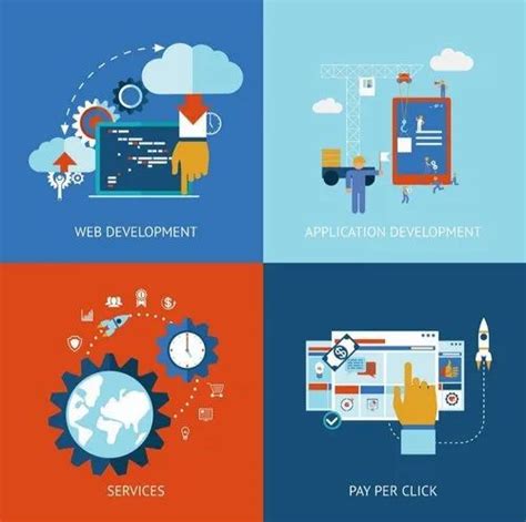 Wesite Development Application Development Service 的图像结果