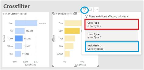Visual Level Filter Power BI 的图像结果